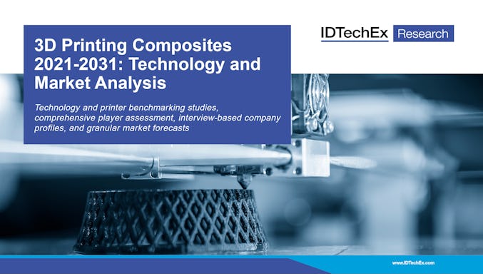 Composites de impresión 3D 2021-2031: Tecnología y análisis de mercado