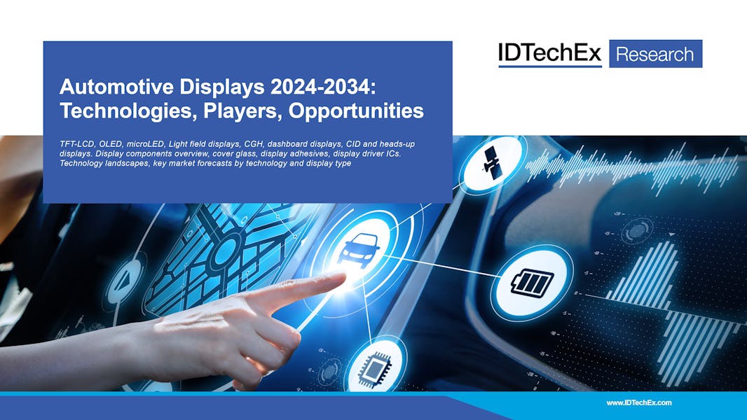Displays automobiles 2024-2034 : technologies, acteurs, opportunités