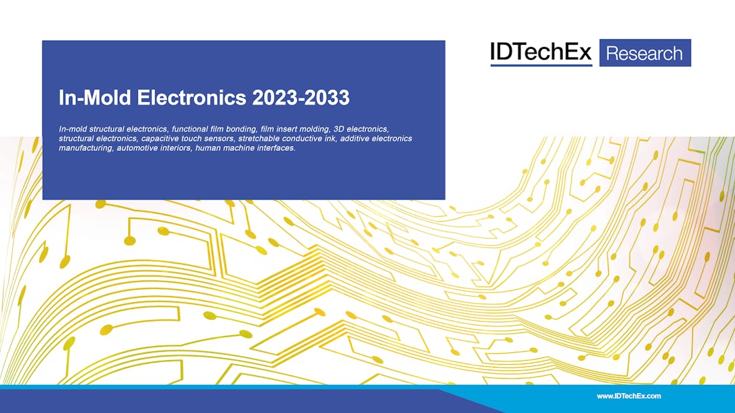 Elettronica In-Mold 2023-2033