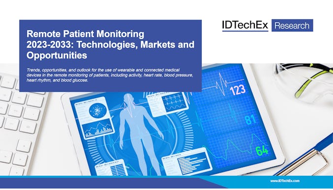 Monitoreo remoto de pacientes 2023-2033: tecnologías, mercados y oportunidades