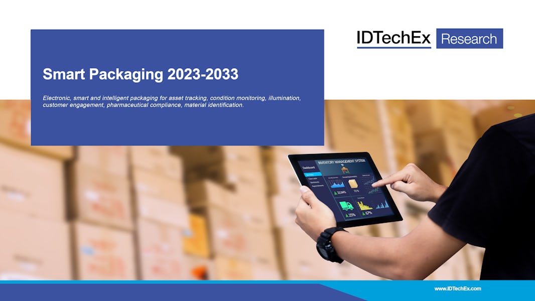 Emballage intelligent 2023-2033