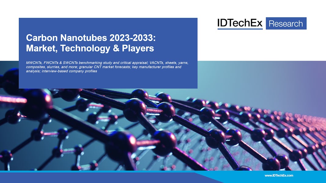 Nanotubes de carbone 2023-2033 : marché, technologie et acteurs
