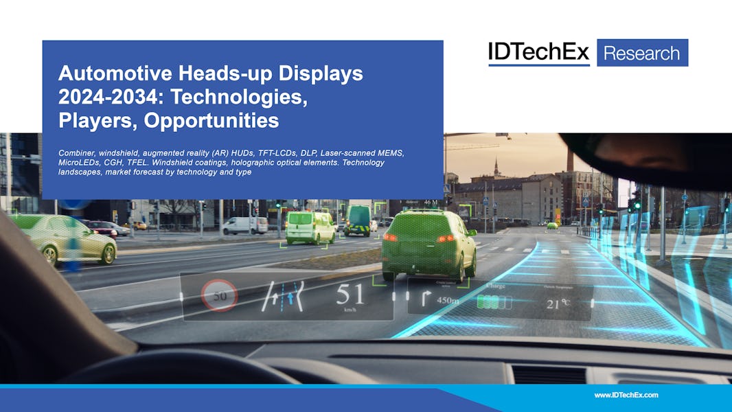 Heads-up Display automobilistici 2024-2034: tecnologie, attori, opportunità