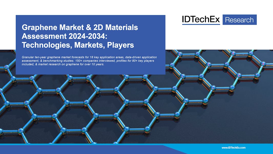 Mercato del grafene e valutazione dei materiali 2D 2024-2034: tecnologie, mercati, attori