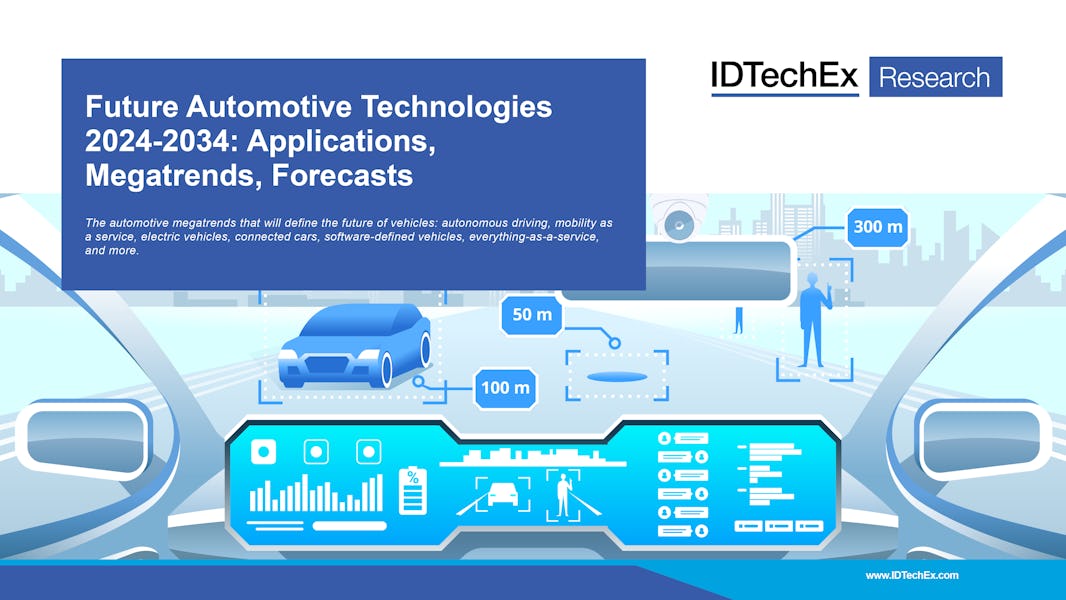 Les technologies automobiles du futur 2024-2034 : applications, mégatendances, prévisions