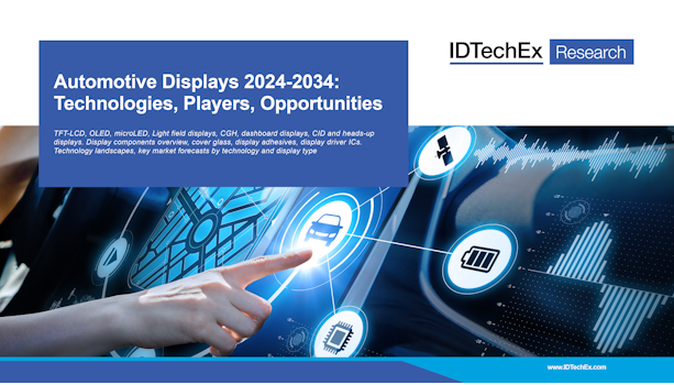 Display automobilistici 2024-2034: tecnologie, attori, opportunità