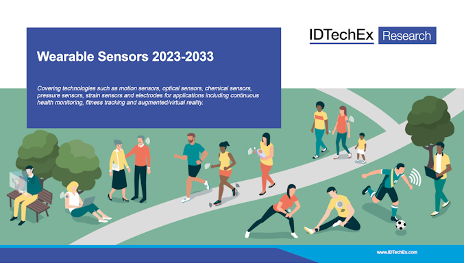 Sensores portátiles 2023-2033