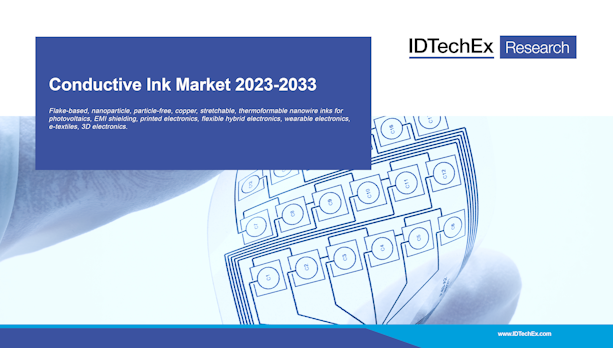 Mercato degli inchiostri conduttivi 2023-2033