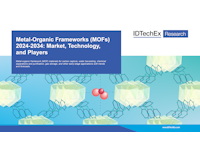 New Global Metal-Organic Frameworks Market Report