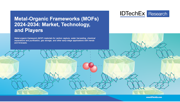 Metal-Organic Frameworks (MOF) 2024-2034: mercato, tecnologia e attori