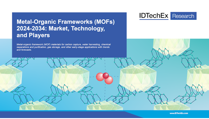 Metal-Organic Frameworks (MOFs) 2024-2034: Markt, Technologie und Akteure