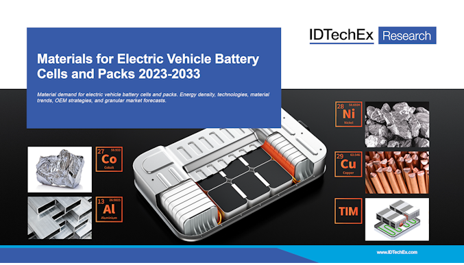 Materiales para celdas y paquetes de baterías de vehículos eléctricos 2023-2033