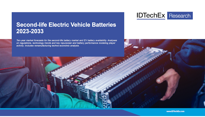 Batterie per veicoli elettrici di seconda vita 2023-2033