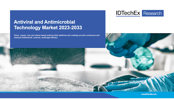 Marché des technologies antivirales et antimicrobiennes 2023-2033