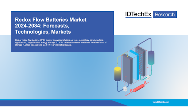 Mercado de baterías Redox Flow 2024-2034
