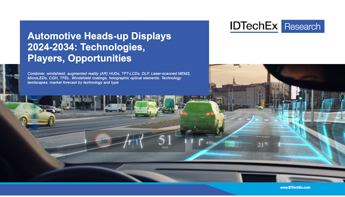 Heads-up Display automobilistici 2024-2034: tecnologie, attori, opportunità