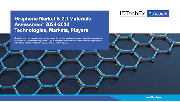 Mercato del grafene e valutazione dei materiali 2D 2024-2034: tecnologie, mercati, attori