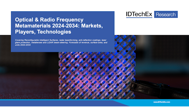 Optical & Radio Frequency Metamaterials 2024-2034: Markets, Players, Technologies