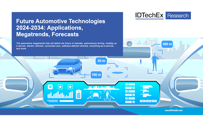 Les technologies automobiles du futur 2024-2034 : applications, mégatendances, prévisions