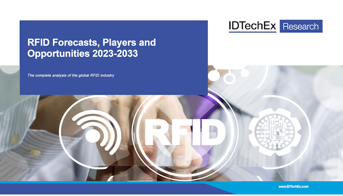 Previsioni, attori e opportunità RFID 2023-2033